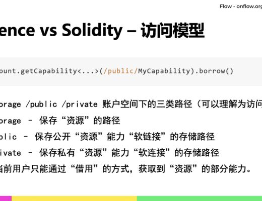 
      面向資源編程：Flow Cadence智能合約語言的全新範式