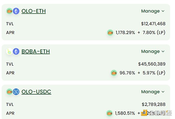 
      攪動以太坊Layer2競爭格局的Boba Network 為什么突然走紅？