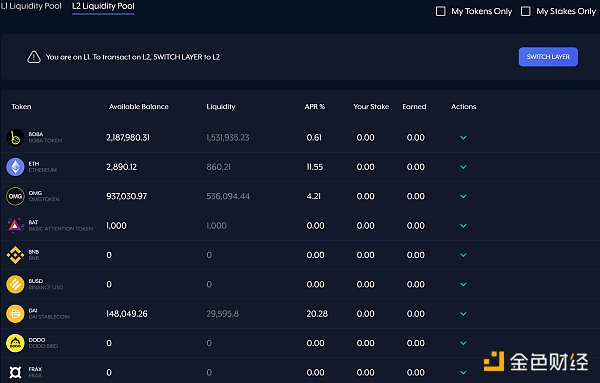 
      攪動以太坊Layer2競爭格局的Boba Network 為什么突然走紅？