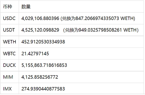 
      不安分的黑客又“偷襲”？MonoX被攻擊事件全解析