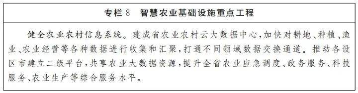 
      BSN賦能《江西省“十四五”新型基礎設施建設規劃》