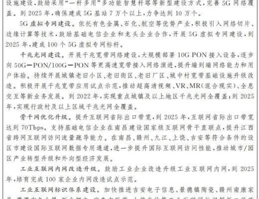 
      BSN賦能《江西省“十四五”新型基礎設施建設規劃》