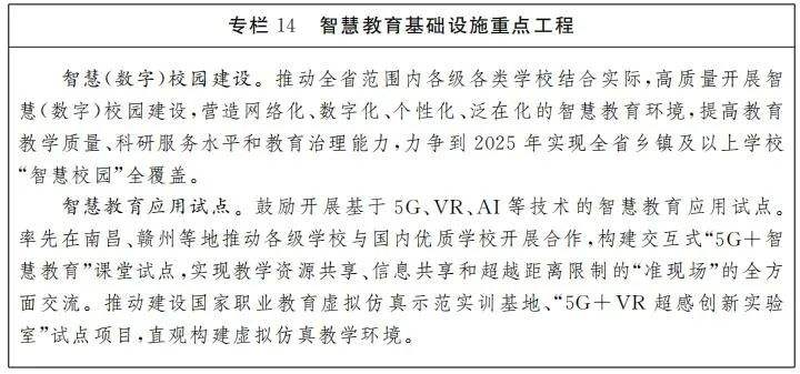 
      BSN賦能《江西省“十四五”新型基礎設施建設規劃》