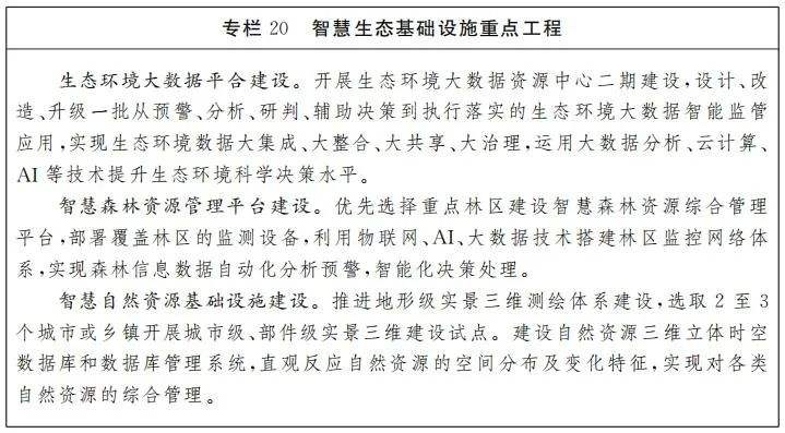 
      BSN賦能《江西省“十四五”新型基礎設施建設規劃》