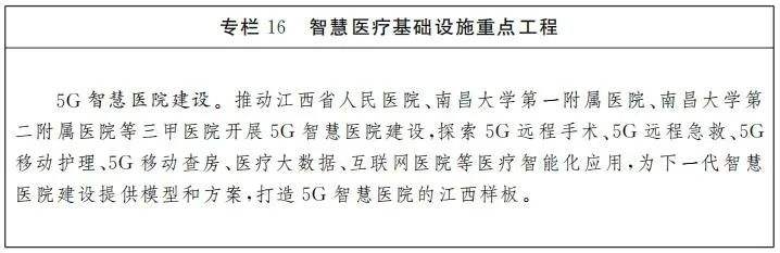 
      BSN賦能《江西省“十四五”新型基礎設施建設規劃》