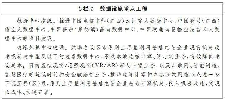 
      BSN賦能《江西省“十四五”新型基礎設施建設規劃》