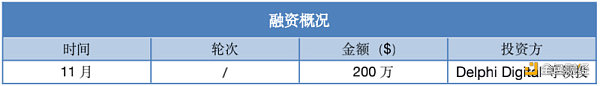 
      機構加碼P2E遊戲公會 橫向對比這四家發現確實有點東西