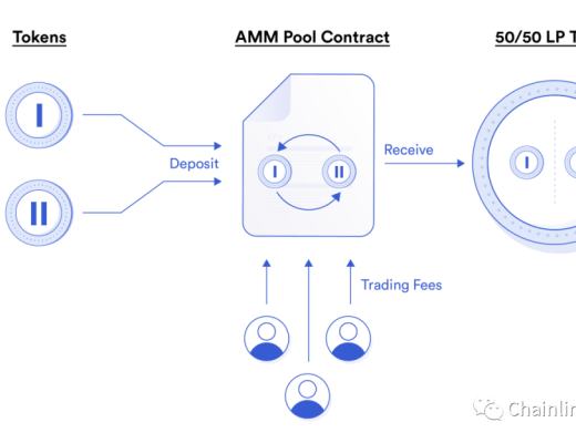 
      一文讀懂DeFi 2.0及其流動性激勵機制