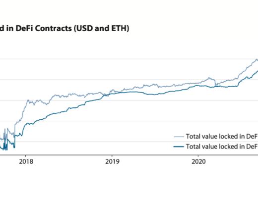 
      去中心化金融：基於區塊鏈和智能合約的金融市場