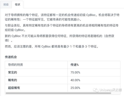 
      Cyball加密足球中文遊戲攻略（建議收藏）