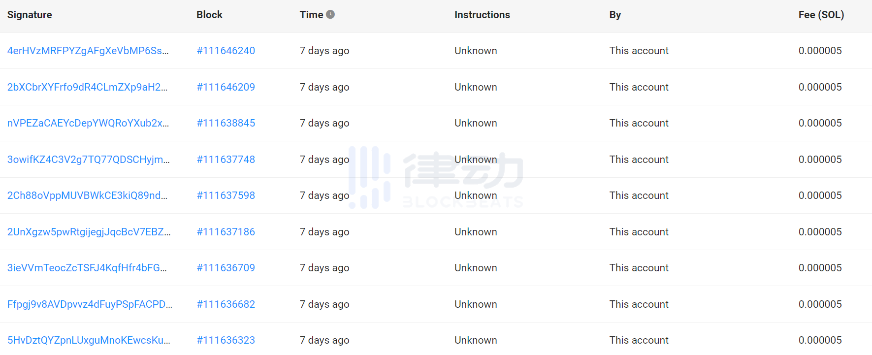 
      Jabber：在Web3時代 網絡聊天應該完全上鏈嗎？