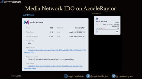 
      AcceleRaytor：用Raydium參與打新IDO的深度研究+全面教程