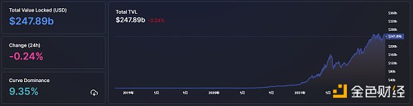 
      金色Web3.0日報 | 《財經》雜志將於明日發行首套新聞數字藏品