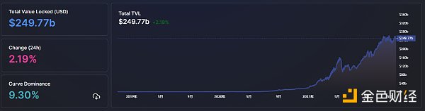 
      金色Web3.0 | 周傑倫和昆凌獲贈PHANTACi NFT