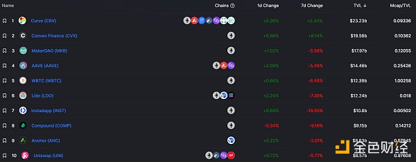 
      金色Web3.0 | 周傑倫和昆凌獲贈PHANTACi NFT