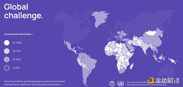 
      World Mobile：通過區塊鏈讓世界上每個人都接入互聯網