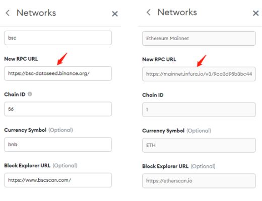 Pocket Network：Web3基礎設施層的革命者
第三節 業務分析
第四節 初步價值評估