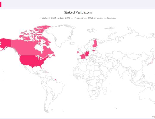 Pocket Network：Web3基礎設施層的革命者
第三節 業務分析
第四節 初步價值評估