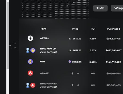 
      Daniele三件套攻佔DeFi三大場景