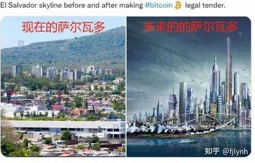 
      《比特幣債券法案》起草:薩爾瓦多—加密貨幣政策探索