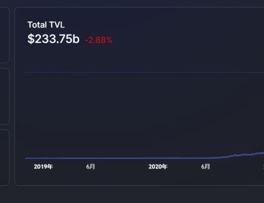 
      金色Web3.0周報 | 以太坊开發者駁回摩根大通關於 DeFi 主導地位結束的警告