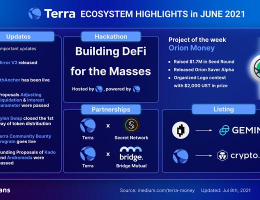 
      金色觀察 |  Terra 2021年度回顧報告及2022年預測