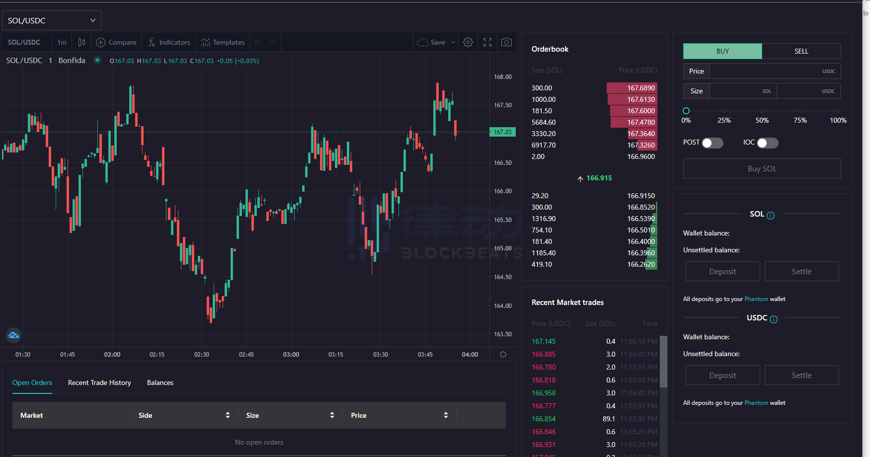 
      Atlas DEX：基於SOL 的跨鏈DEX 聚合器