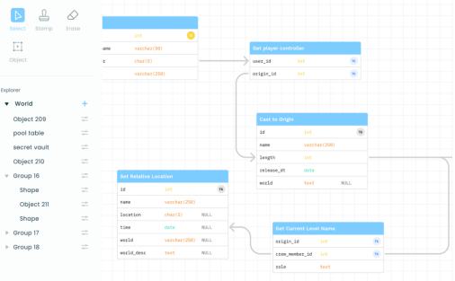 
      Chillchat：像素風聊天社交 create to earn新玩法