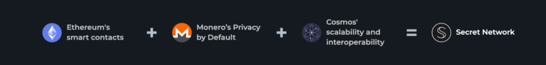 
      Secret Network推出4億美元生態基金 有什么好玩的？