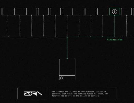 
      一文了解 NFT市場協議 ZORA V3及其費用轉換 NFT ZORF