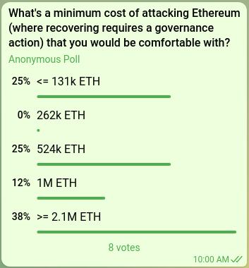 金色硬核 | V神：通往單槽最終確認的路徑