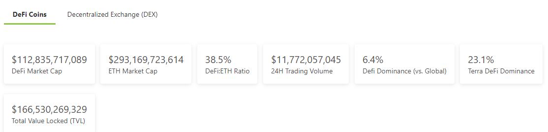 
      金色web3.0日報 | 披頭士樂隊紀念品將作為 NFT 出售