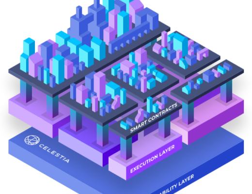 
      金色觀察 | 專注於數據可用層 一文讀懂新公鏈CelestiaQuantum Gravity Bridge