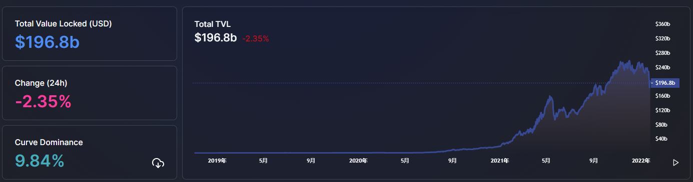 
      金色web3.0日報 | 披頭士樂隊紀念品將作為 NFT 出售