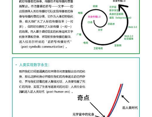 
      復旦大學聯合發布《元宇宙報告（2021-2022）》