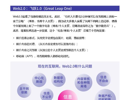 
      復旦大學聯合發布《元宇宙報告（2021-2022）》