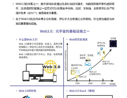 
      復旦大學聯合發布《元宇宙報告（2021-2022）》