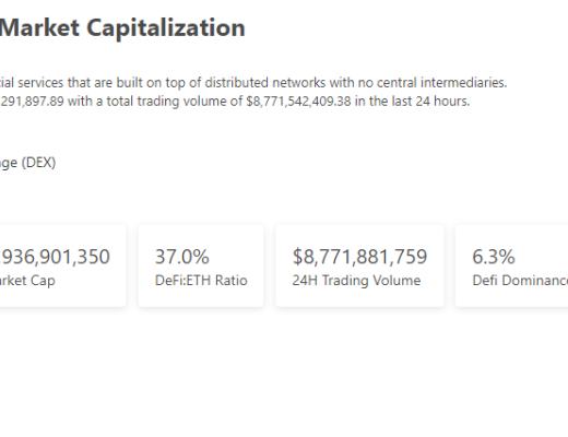 
      金色Web3.0日報 | Cryptopunks系列 NFT 24小時交易量增幅超650%