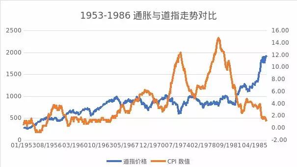 
      2022年第一季度市場行情判斷