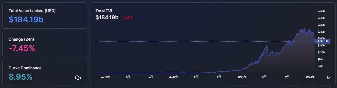 
      金色Web3.0日報 | OpenSea解決問題未果 導致昂貴的NFT被低價出售