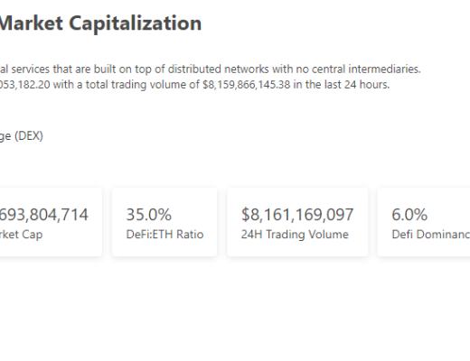 
      金色Web3.0周報 | BAYC地板價達100 ETH 創歷史新高