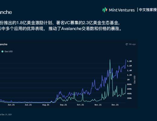 
      Nansen：2021年加密產業報告（中文版）