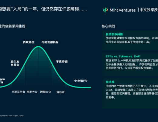 
      Nansen：2021年加密產業報告（中文版）