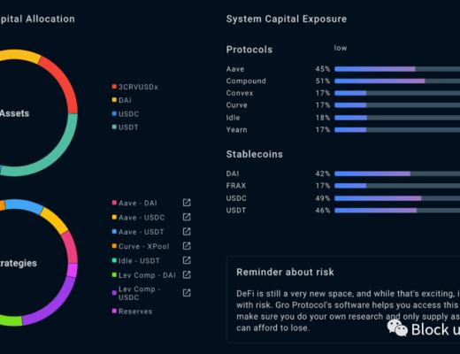 
      DeFi 收益的真正來源結論