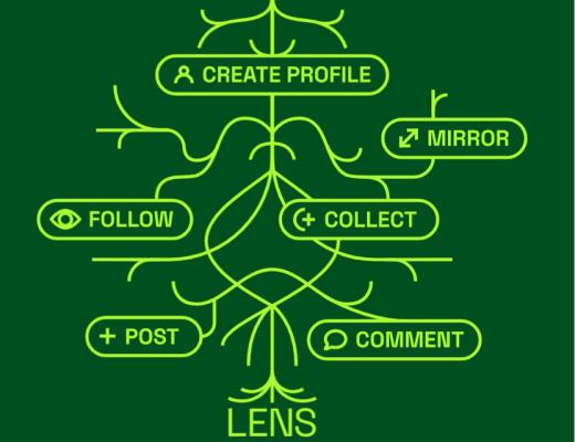 
      Lens Protocol如何改造社交媒體？