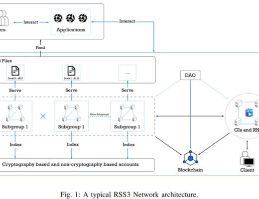 
      RSS3：重新定義數據分發和權屬的Web3.0協議