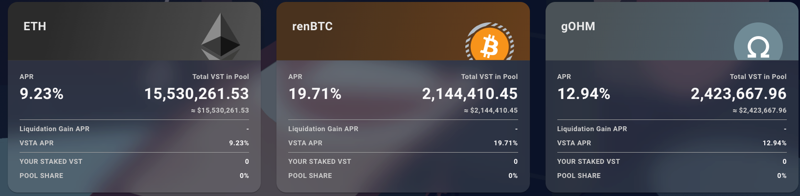 
      詳解 Vesta Finance：Arbitrum 上的零息借貸協議