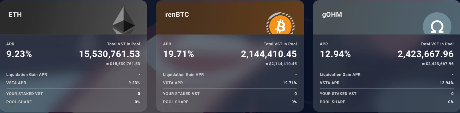 
      詳解 Vesta Finance：Arbitrum 上的零息借貸協議