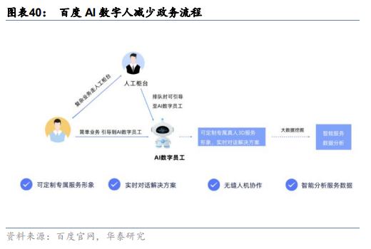 
      PPT研報解讀元宇宙如何成為下一代生產力工具？