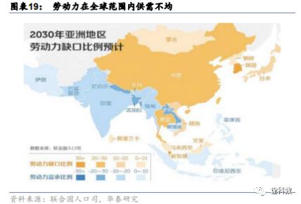 
      PPT研報解讀元宇宙如何成為下一代生產力工具？